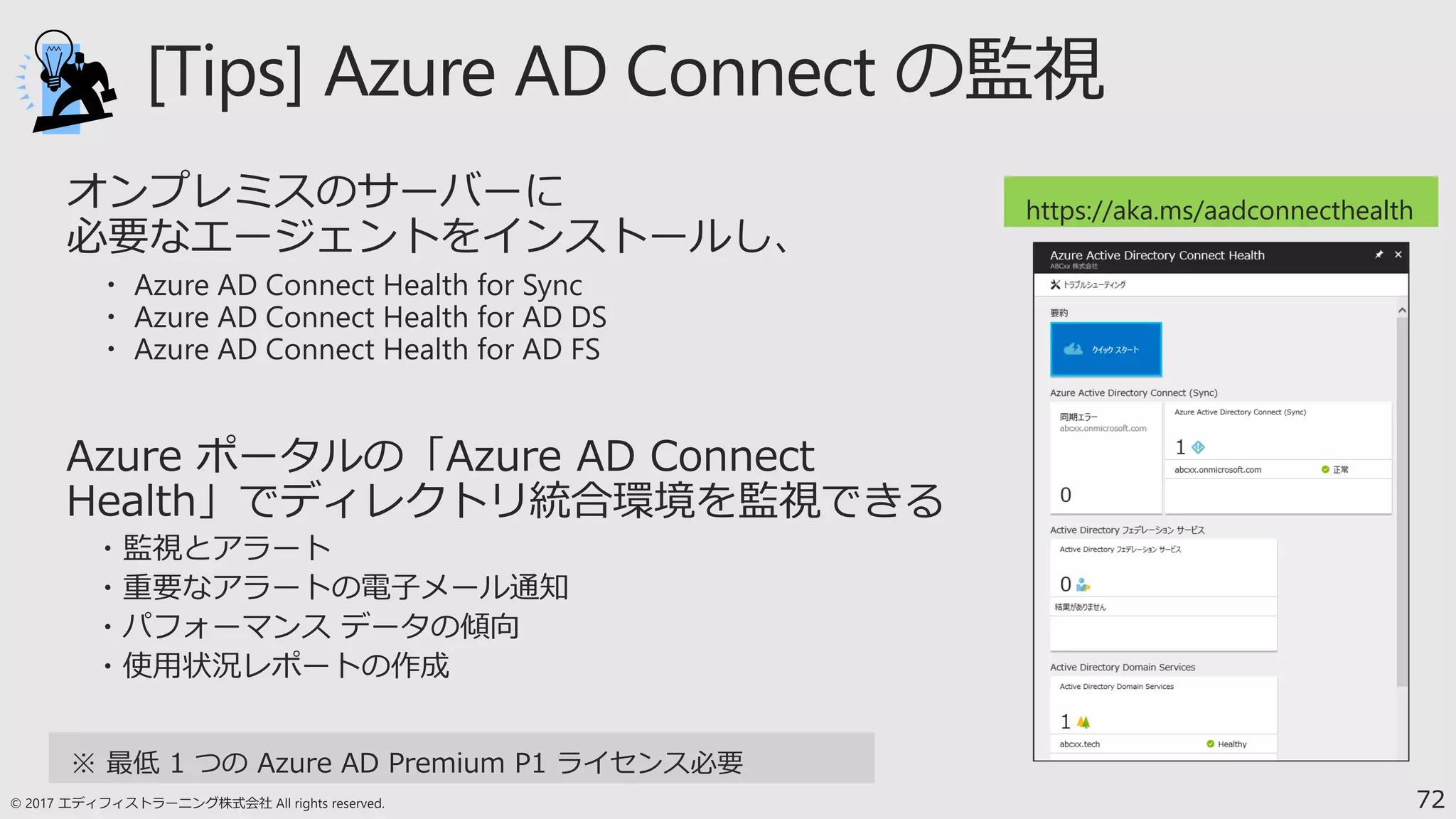 72
https://aka.ms/aadconnecthealth
※ 最低 1 つの Azure AD Premium P1 ライセンス必要
 