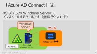 4
Azure AD
Connect サーバー
同期エンジン ++
オンプレミス
Windows
Server ツール
 
