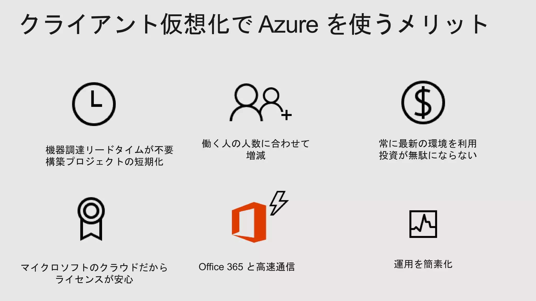 クライアント仮想化で Azure を使うメリット
常に最新の環境を利用
投資が無駄にならない
マイクロソフトのクラウドだから
ライセンスが安心
働く人の人数に合わせて
増減
機器調達リードタイムが不要
構築プロジェクトの短期化
Office 365 と高速通信 運用を簡素化
 