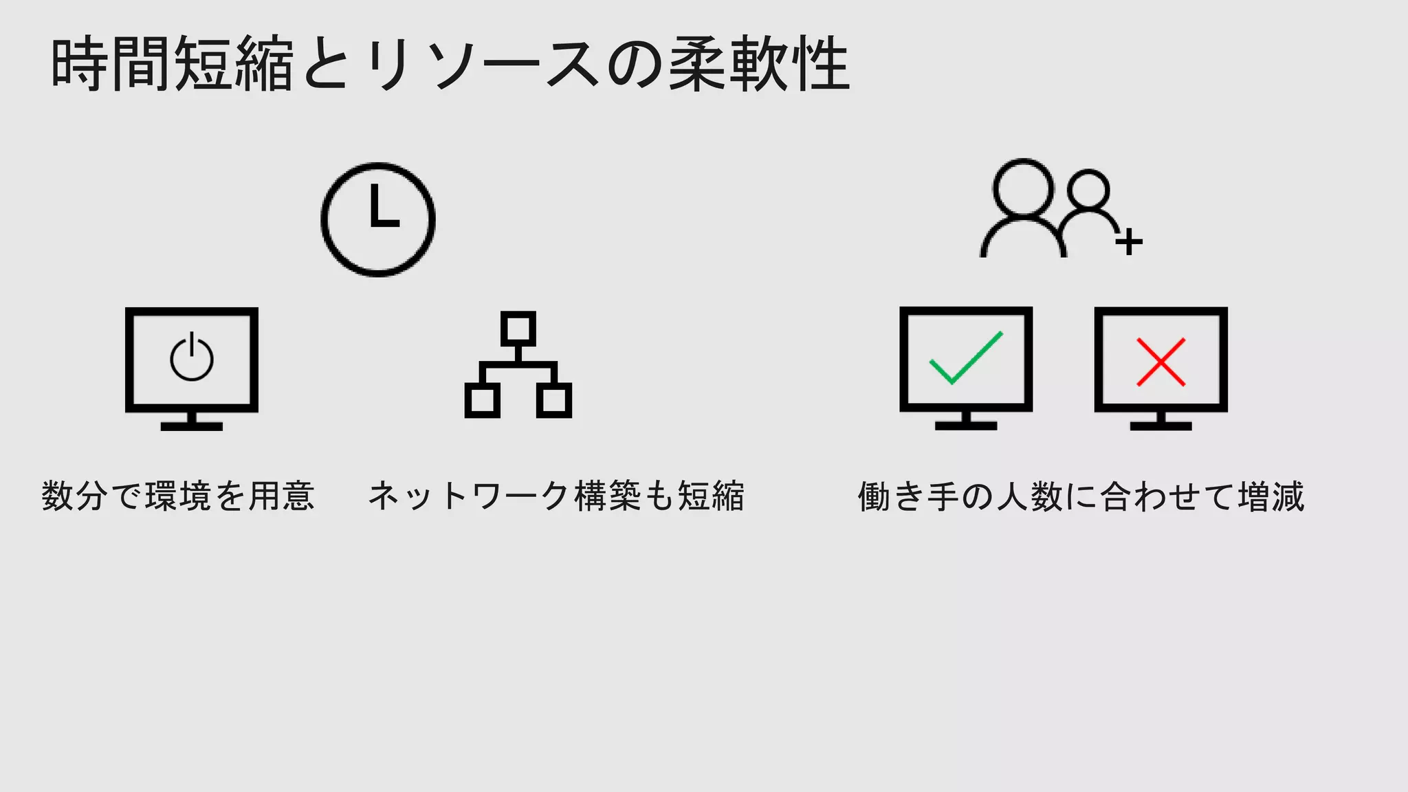 時間短縮とリソースの柔軟性
 