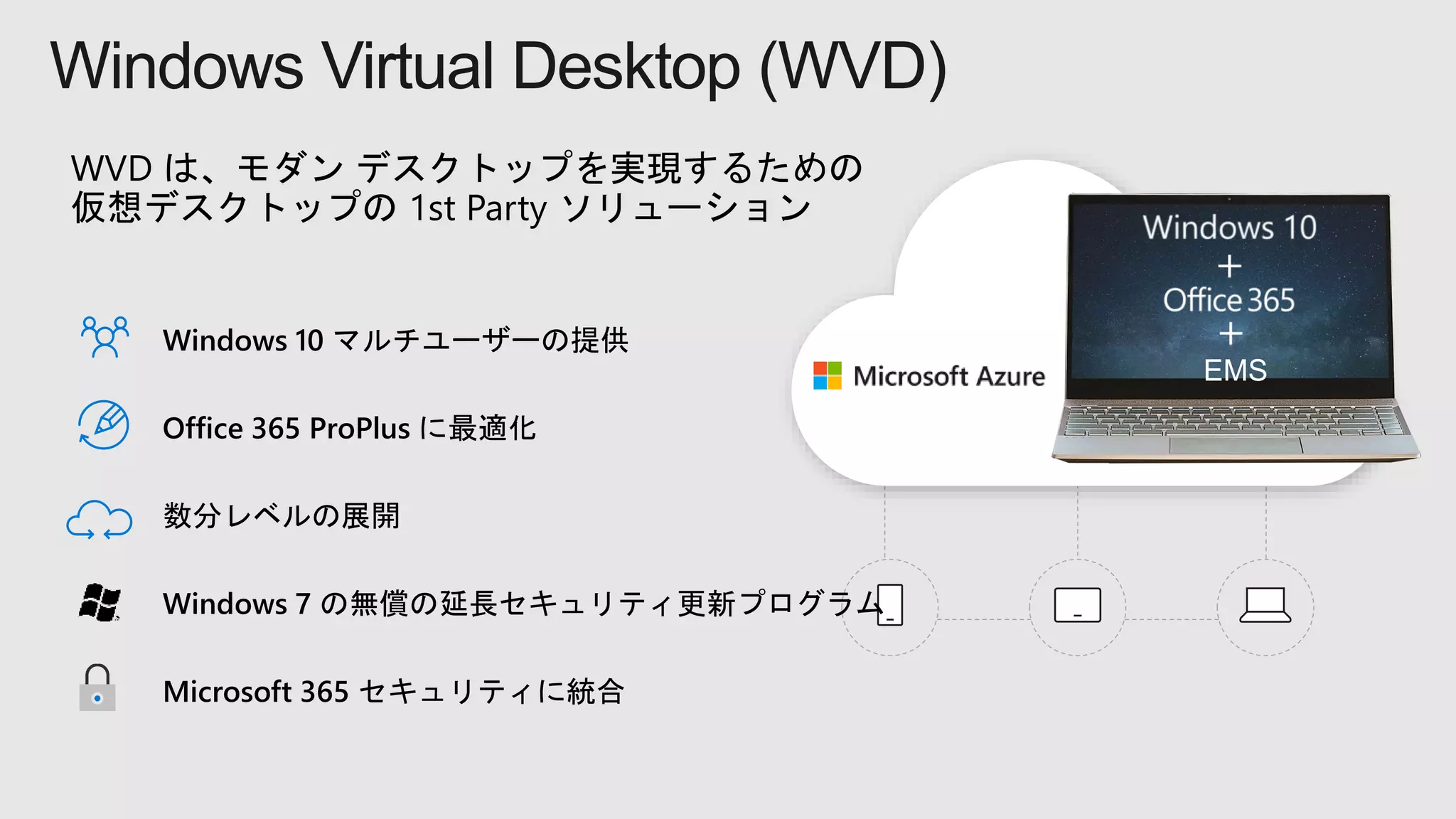 Windows Virtual Desktop (WVD)
WVD は、モダン デスクトップを実現するための
仮想デスクトップの 1st Party ソリューション
Office 365 ProPlus に最適化
数分レベルの展開
Windows 10 マルチユーザーの提供
Windows 7 の無償の延長セキュリティ更新プログラム
Microsoft 365 セキュリティに統合
EMS
 