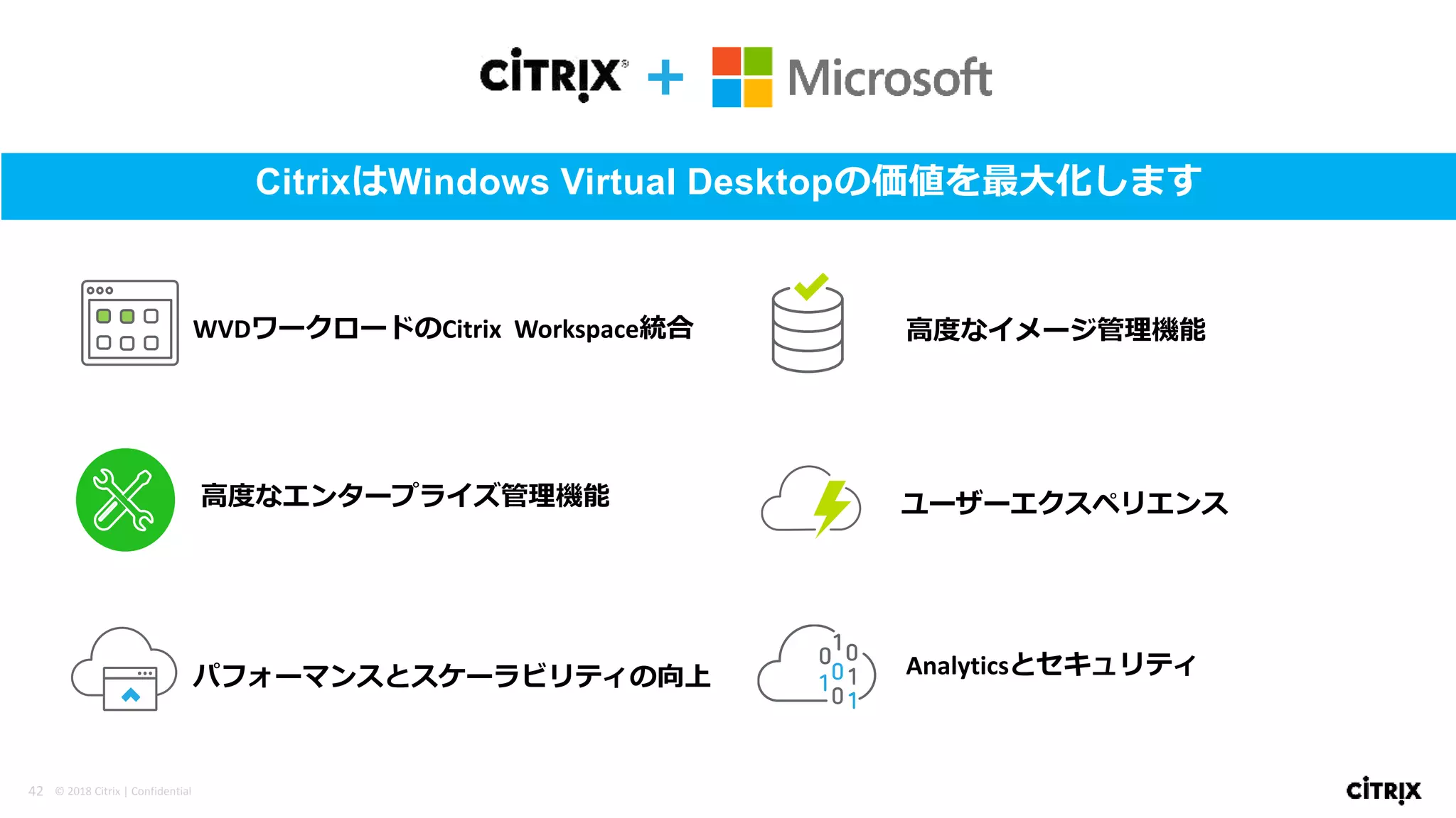 42 © 2018 Citrix | Confidential
CitrixはWindows Virtual Desktopの価値を最大化します
WVDワークロードのCitrix Workspace統合
高度なエンタープライズ管理機能
高度なイメージ管理機能
ユーザーエクスペリエンス
パフォーマンスとスケーラビリティの向上 Analyticsとセキュリティ
 