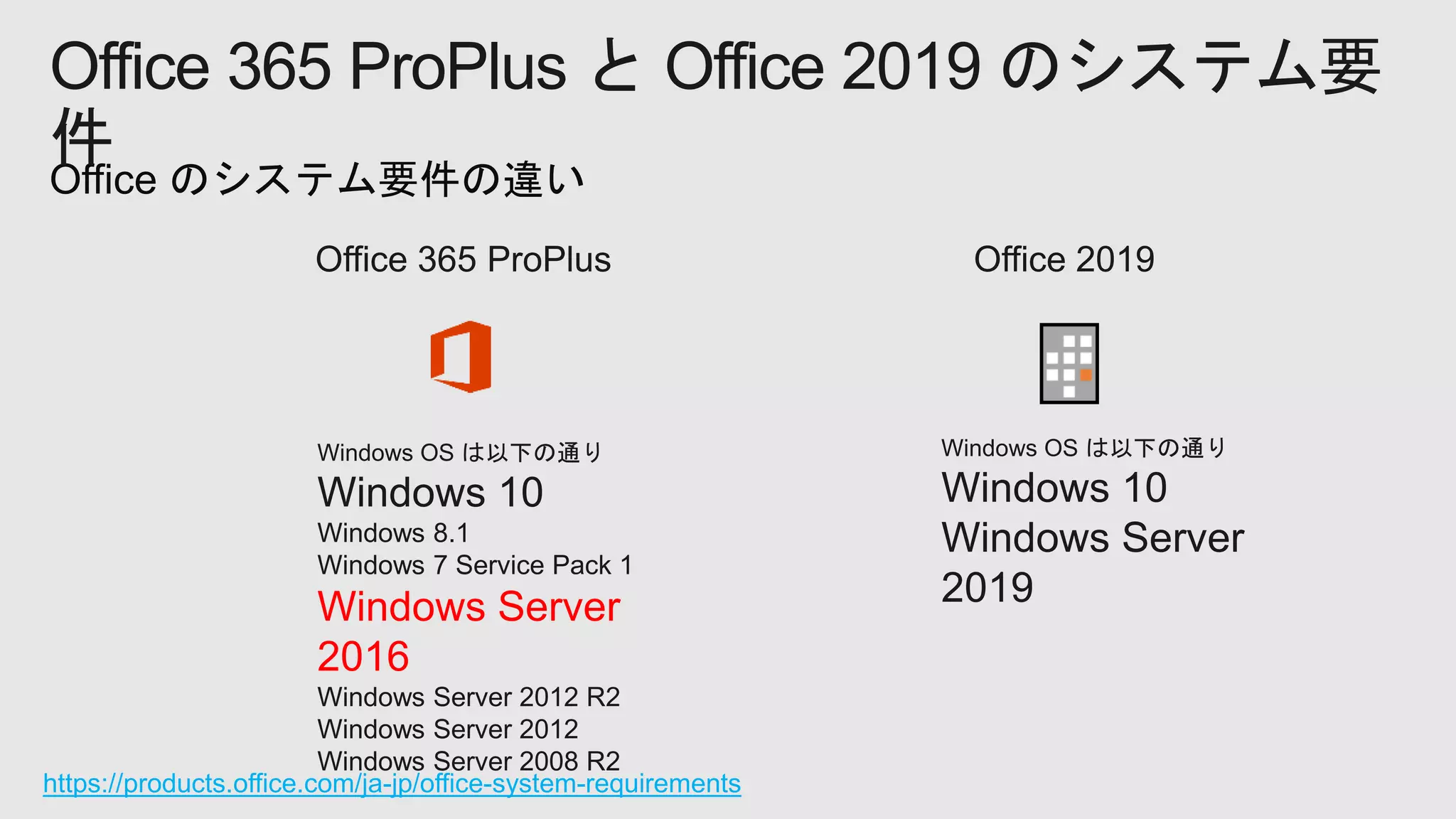 Office 365 ProPlus と Office 2019 のシステム要
件
https://products.office.com/ja-jp/office-system-requirements
Windows OS は以下の通り
Windows 10
Windows 8.1
Windows 7 Service Pack 1
Windows Server
2016
Windows Server 2012 R2
Windows Server 2012
Windows Server 2008 R2
Windows OS は以下の通り
Windows 10
Windows Server
2019
 