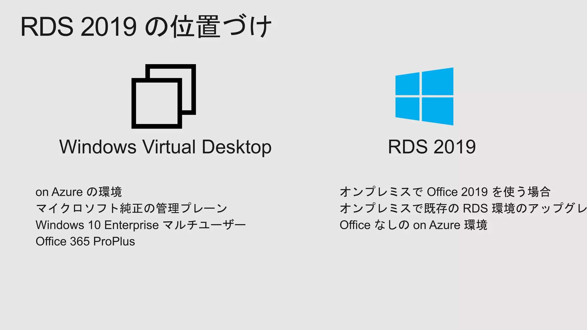 RDS 2019 の位置づけ
 