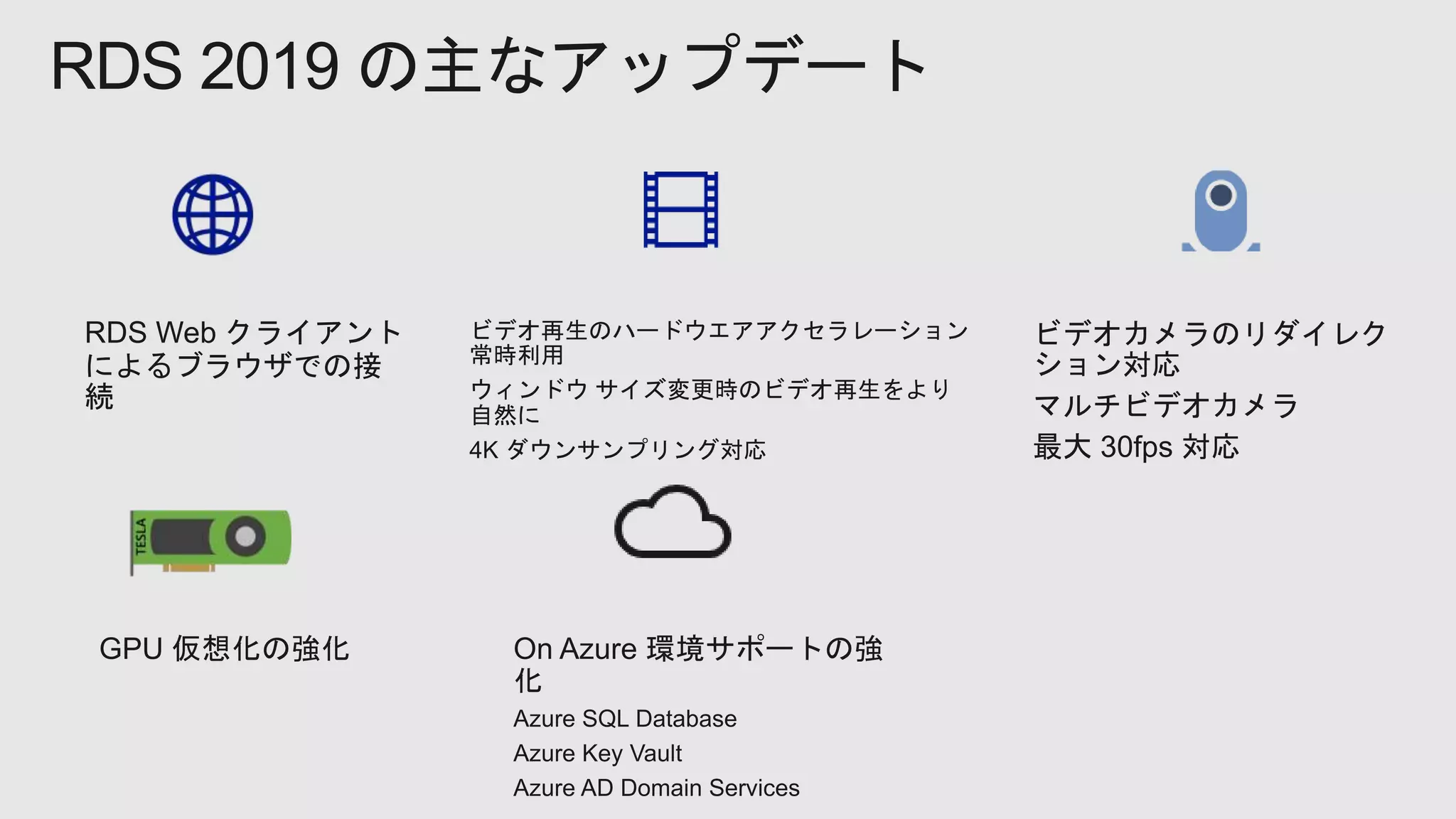 RDS 2019 の主なアップデート
 