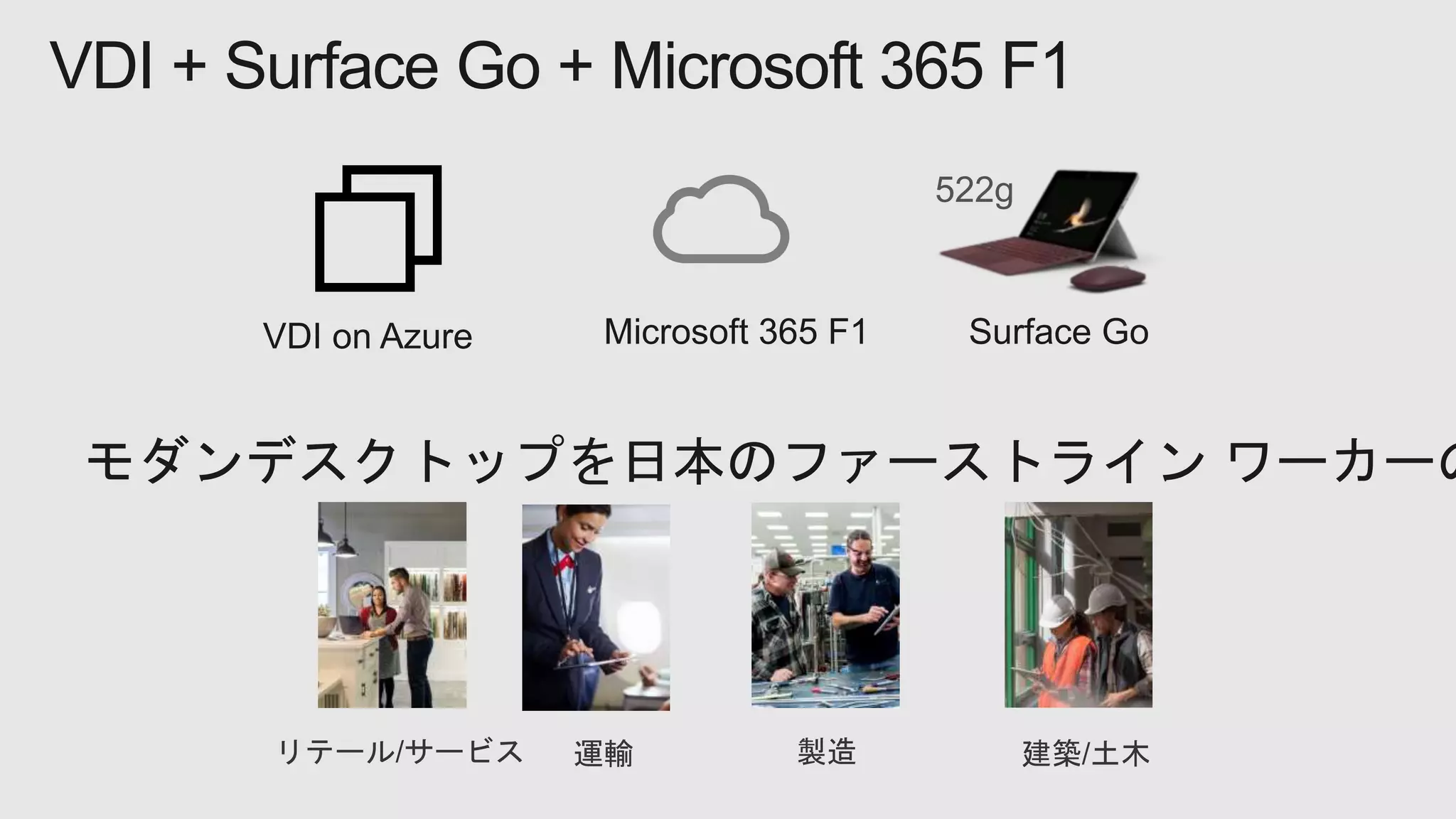 VDI + Surface Go + Microsoft 365 F1
522g
 
