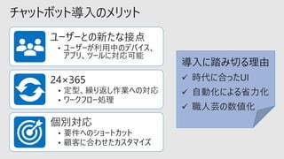 チャットボット導入のメリット
 