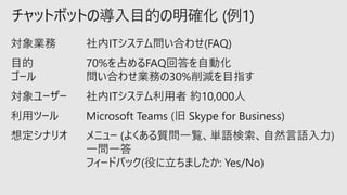 チャットボットの導入目的の明確化 (例1)
対象業務 社内ITシステム問い合わせ(FAQ)
目的
ゴール
70%を占めるFAQ回答を自動化
問い合わせ業務の30%削減を目指す
対象ユーザー 社内ITシステム利用者 約10,000人
利用ツール Microsoft Teams (旧 Skype for Business)
想定シナリオ メニュー (よくある質問一覧、単語検索、自然言語入力)
一問一答
フィードバック(役に立ちましたか: Yes/No)
 
