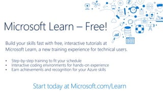Microsoft Learn – Free!
Build your skills fast with free, interactive tutorials at
Microsoft Learn, a new training experience for technical users.
• Step-by-step training to fit your schedule
• Interactive coding environments for hands-on experience
• Earn achievements and recognition for your Azure skills
Start today at Microsoft.com/Learn
 