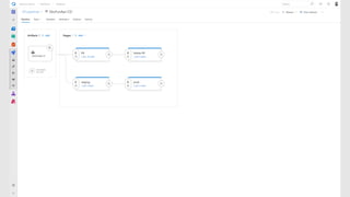 Microsoft Tech Summit Switzerland 2019 - DOCKER + AZURE DEVOPS + KUBERNETES = ♥