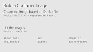 Create the image based on Dockerfile
List the images
 