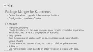 Source: https://helm.sh/
 