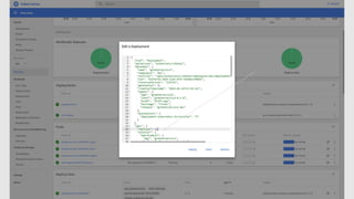 Microsoft Tech Summit Switzerland 2019 - DOCKER + AZURE DEVOPS + KUBERNETES = ♥