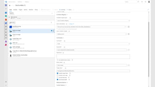 Microsoft Tech Summit Switzerland 2019 - DOCKER + AZURE DEVOPS + KUBERNETES = ♥