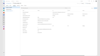 Microsoft Tech Summit Switzerland 2019 - DOCKER + AZURE DEVOPS + KUBERNETES = ♥