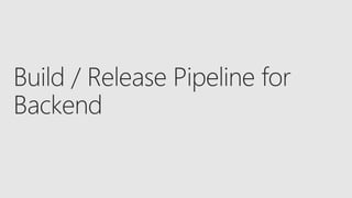 Microsoft Tech Summit Switzerland 2019 - DOCKER + AZURE DEVOPS + KUBERNETES = ♥