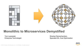 © 2019, Amazon Web Services, Inc. or its Affiliates. All rights reserved.
Monolithic to Microservices Demystified
Shankar Ramachandran,
Specialist SA, Cost Optimization
Tom Laszewski
Enterprise Technologist
 