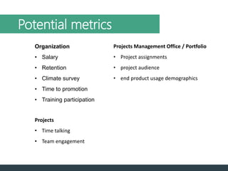 Inclusive Project Management: Suggestions for Fostering Diverse and ...