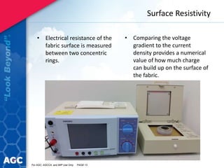 Surface Resistivity
• Electrical resistance of the
fabric surface is measured
between two concentric
rings.
• Comparing the voltage
gradient to the current
density provides a numerical
value of how much charge
can build up on the surface of
the fabric.
For AGC, AGCCA, and MIP Use Only PAGE 13
 