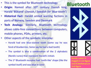 Tech Symbols – Origin and Meaning - Sanjoy Sanyal | PPTX