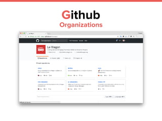 Github
Organizations
 