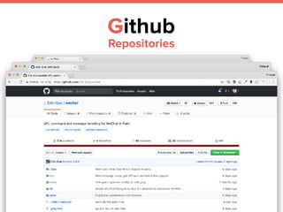 Github
Repositories
 