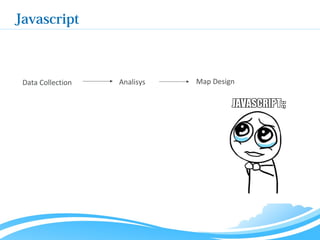 Javascript
Data Collection Analisys Map Design
