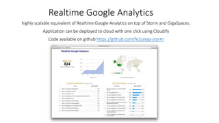 Realtime Google Analytics
highly scalable equivalent of Realtime Google Analytics on top of Storm and GigaSpaces.
Applicat...