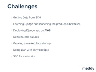 Challenges
‣ Getting Data from SCH
‣ Learning Django and launching the product in 6 weeks!
‣ Deploying Django app on AWS
‣ Deprecated Features
‣ Growing a marketplace startup
‣ Doing lean with only 3 people
‣ SEO for a new site
 