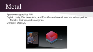 Metal
Apple owns graphics API
Crytek, Unity, Electronic Arts, and Epic Games have all announced support for
Metal in their...