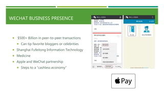 WECHAT BUSINESS PRESENCE
 $500+ Billion in peer-to-peer transactions
 Can tip favorite bloggers or celebrities
 Shanghai Fufeitong Information Technology
 Medicine
 Apple and WeChat partnership
 Steps to a “cashless economy”
 
