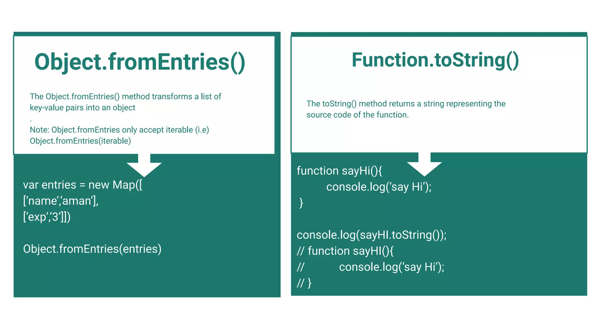 The Object.fromEntries() method transforms a list of
key-value pairs into an object
.
Note: Object.fromEntries only accept iterable (i.e)
Object.fromEntries(iterable)
var entries = new Map([
[‘name’,’aman’],
[‘exp’,’3’]])
Object.fromEntries(entries)
The toString() method returns a string representing the
source code of the function.
Function.toString()
function sayHi(){
console.log(‘say Hi’);
}
console.log(sayHI.toString());
// function sayHI(){
// console.log(‘say Hi’);
// }
Object.fromEntries()
 