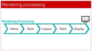 Deep dive into browser internal processing | PDF
