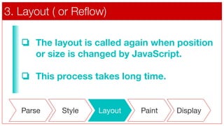 Deep dive into browser internal processing | PDF