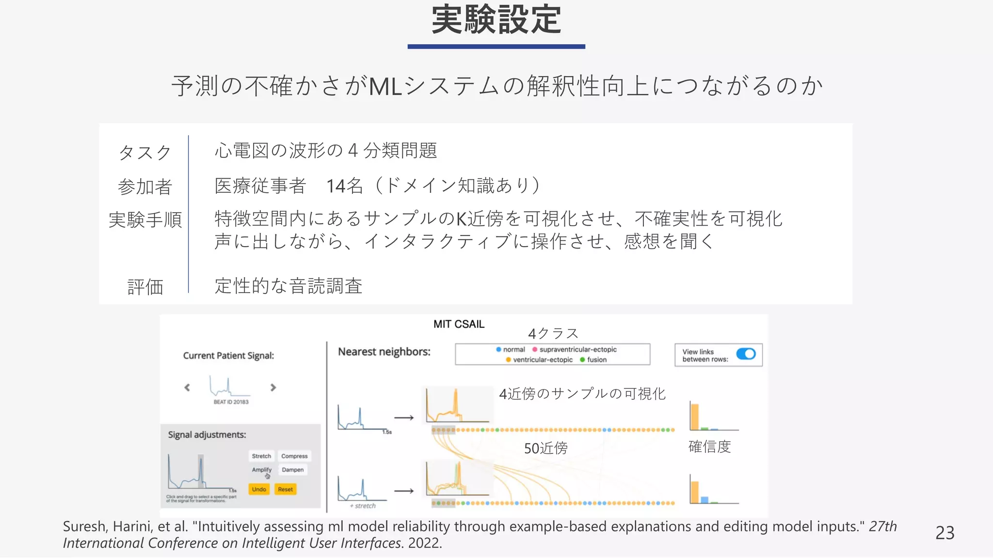 23
実験設定
予測の不確かさがMLシステムの解釈性向上につながるのか
Suresh, Harini, et al. "Intuitively assessing ml model reliability through example-based explanations and editing model inputs." 27th
International Conference on Intelligent User Interfaces. 2022.
タスク
参加者
実験⼿順
評価
⼼電図の波形の４分類問題
医療従事者 14名（ドメイン知識あり）
特徴空間内にあるサンプルのK近傍を可視化させ、不確実性を可視化
声に出しながら、インタラクティブに操作させ、感想を聞く
定性的な⾳読調査
50近傍 確信度
4クラス
4近傍のサンプルの可視化
 