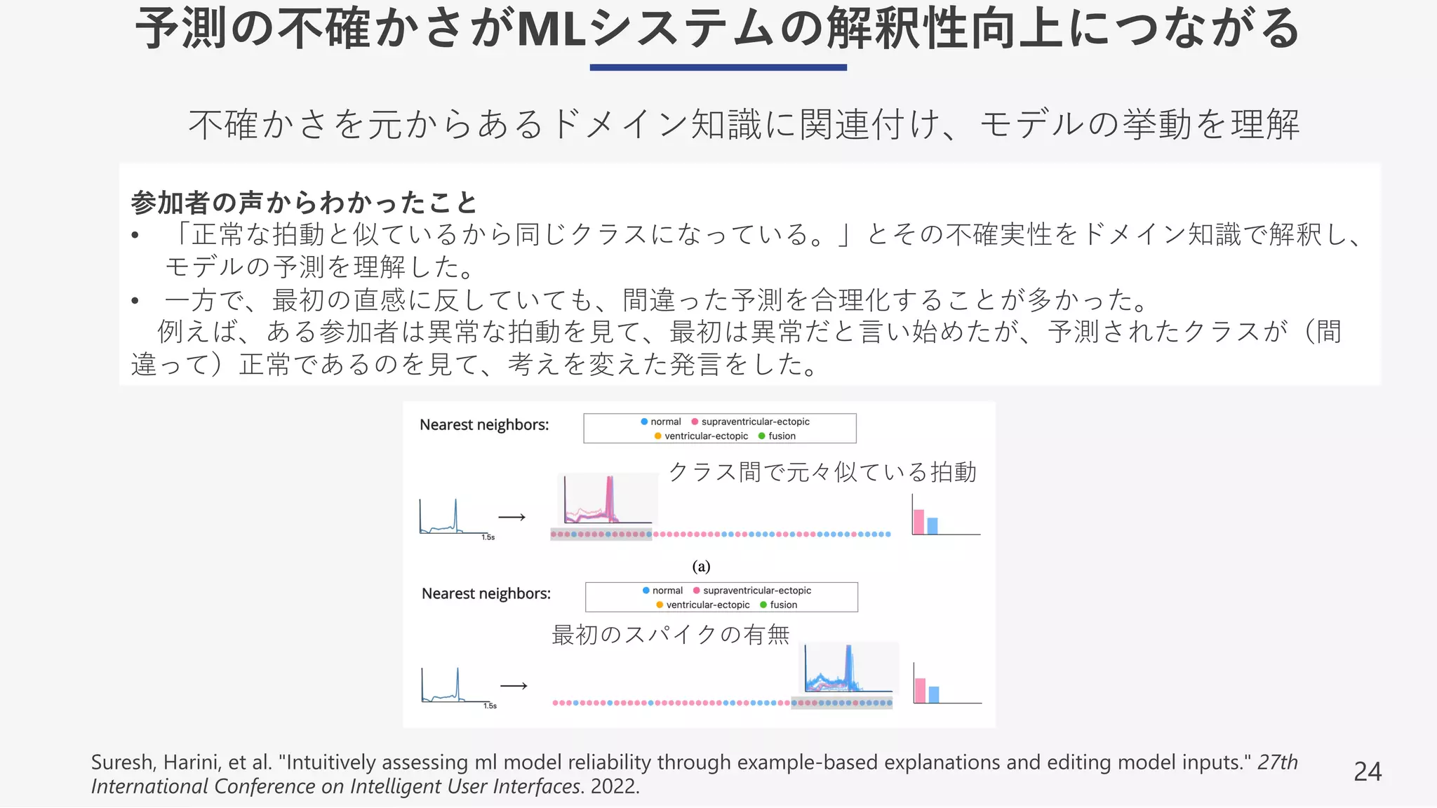 24
予測の不確かさがMLシステムの解釈性向上につながる
不確かさを元からあるドメイン知識に関連付け、モデルの挙動を理解
Suresh, Harini, et al. "Intuitively assessing ml model reliability through example-based explanations and editing model inputs." 27th
International Conference on Intelligent User Interfaces. 2022.
参加者の声からわかったこと
• 「正常な拍動と似ているから同じクラスになっている。」とその不確実性をドメイン知識で解釈し、
モデルの予測を理解した。
• ⼀⽅で、最初の直感に反していても、間違った予測を合理化することが多かった。
例えば、ある参加者は異常な拍動を⾒て、最初は異常だと⾔い始めたが、予測されたクラスが（間
違って）正常であるのを⾒て、考えを変えた発⾔をした。
クラス間で元々似ている拍動
最初のスパイクの有無
 