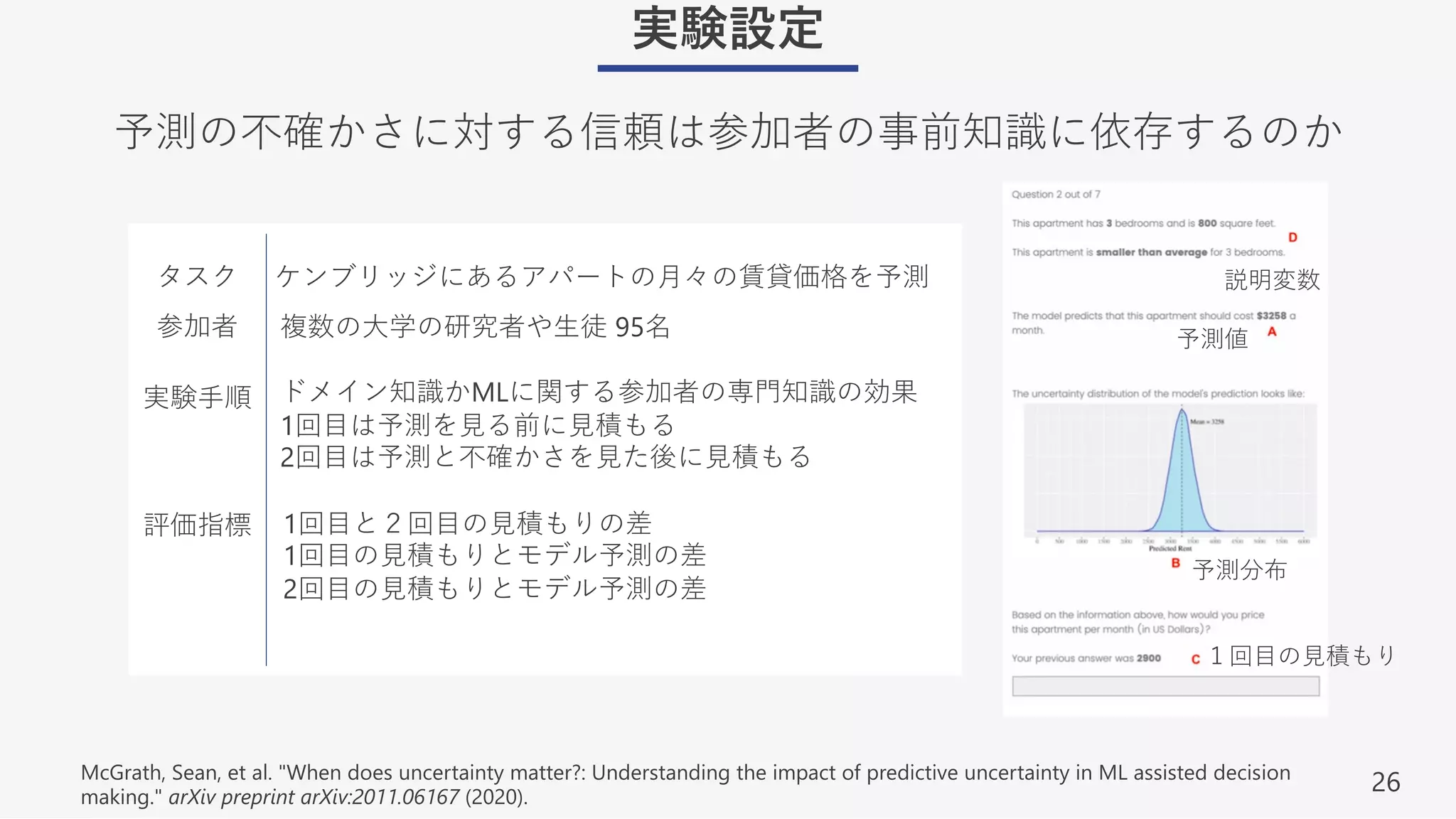 26
実験設定
予測の不確かさに対する信頼は参加者の事前知識に依存するのか
McGrath, Sean, et al. "When does uncertainty matter?: Understanding the impact of predictive uncertainty in ML assisted decision
making." arXiv preprint arXiv:2011.06167 (2020).
タスク
参加者
実験⼿順
評価指標
複数の⼤学の研究者や⽣徒 95名
ドメイン知識かMLに関する参加者の専⾨知識の効果
1回⽬は予測を⾒る前に⾒積もる
2回⽬は予測と不確かさを⾒た後に⾒積もる
ケンブリッジにあるアパートの⽉々の賃貸価格を予測
1回⽬と２回⽬の⾒積もりの差
1回⽬の⾒積もりとモデル予測の差
2回⽬の⾒積もりとモデル予測の差
予測分布
予測値
説明変数
１回⽬の⾒積もり
 