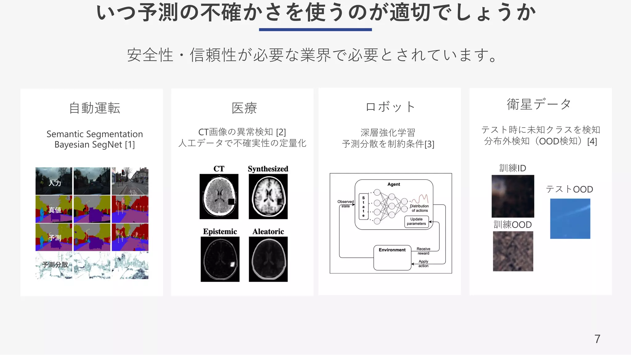 7
いつ予測の不確かさを使うのが適切でしょうか
安全性・信頼性が必要な業界で必要とされています。
⾃動運転 医療 ロボット 衛星データ
⼊⼒
真値
予測
予測分散
Semantic Segmentation
Bayesian SegNet [1]
深層強化学習
予測分散を制約条件[3]
テスト時に未知クラスを検知
分布外検知（OOD検知）[4]
CT画像の異常検知 [2]
⼈⼯データで不確実性の定量化
訓練ID
訓練OOD
テストOOD
 