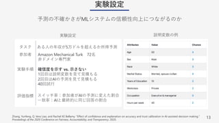 13
実験設定
予測の不確かさがMLシステムの信頼性向上につながるのか
Zhang, Yunfeng, Q. Vera Liao, and Rachel KE Bellamy. "Effect of confidence and explanation on accuracy and trust calibration in AI-assisted decision making."
Proceedings of the 2020 Conference on Fairness, Accountability, and Transparency. 2020.
タスク
参加者
実験⼿順
評価指標
Amazon Mechanical Turk 72名
⾮ドメイン専⾨家
確信度を⽰す vs. ⽰さない
1回⽬は説明変数を⾒て⾒積もる
2回⽬はAIの予測を⾒て⾒積もる
40回試⾏
ある⼈の年収が5万ドルを超えるか所得予測
説明変数の例
スイッチ率：参加者がAIの予測に変えた割合
⼀致率：AIと最終的に同じ回答の割合
実験設定
 