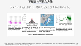 37
不確実の可視化⽅法
タスクの⽬的に応じて、可視化⽅法を変える必要がある。
Bhatt, Umang, et al. "Uncertainty as a form of transparency: Measuring, communicating, and using uncertainty." Proceedings of the 2021
AAAI/ACM Conference on AI, Ethics, and Society. 2021.
 