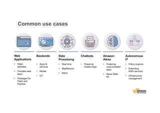 Web
Applications
• Static
websites
• Complex web
apps
• Packages for
Flask and
Express
Data
Processing
• Real time
• MapReduce
• Batch
Chatbots
• Powering
chatbot logic
Backends
• Apps &
services
• Mobile
• IoT
</></>
Amazon
Alexa
• Powering
voice-enabled
apps
• Alexa Skills
Kit
Autonomous
IT
• Policy engines
• Extending
AWS services
• Infrastructure
management
Common use cases
 