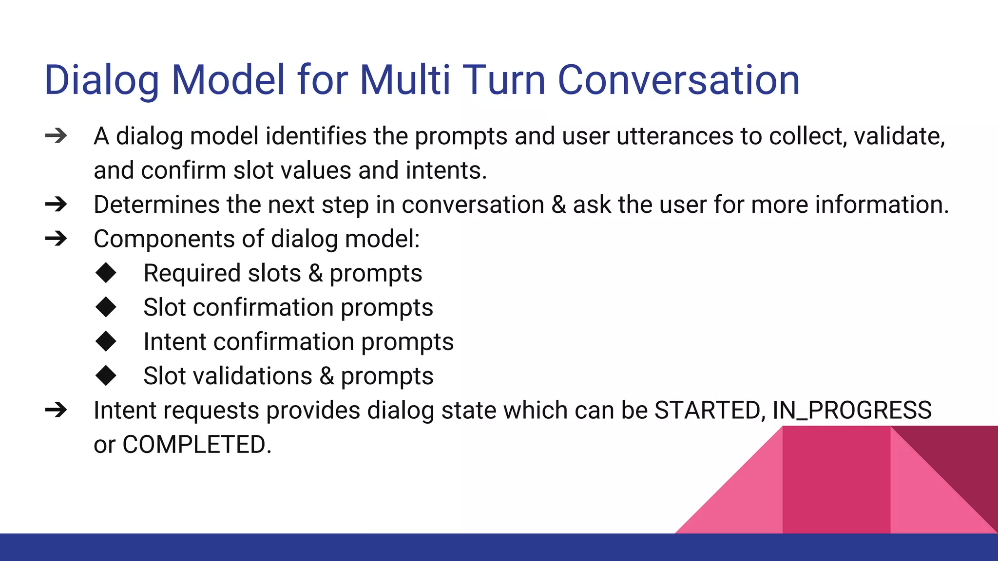 Dialog Model for Multi Turn Conversation
➔ A dialog model identifies the prompts and user utterances to collect, validate,
and confirm slot values and intents.
➔ Determines the next step in conversation & ask the user for more information.
➔ Components of dialog model:
◆ Required slots & prompts
◆ Slot confirmation prompts
◆ Intent confirmation prompts
◆ Slot validations & prompts
➔ Intent requests provides dialog state which can be STARTED, IN_PROGRESS
or COMPLETED.
 