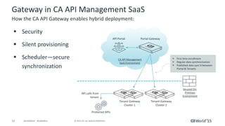 TechTalk: Extend Existing Architectures to Digital Endpoints with CA ...