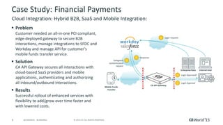 TechTalk: Extend Existing Architectures to Digital Endpoints with CA ...