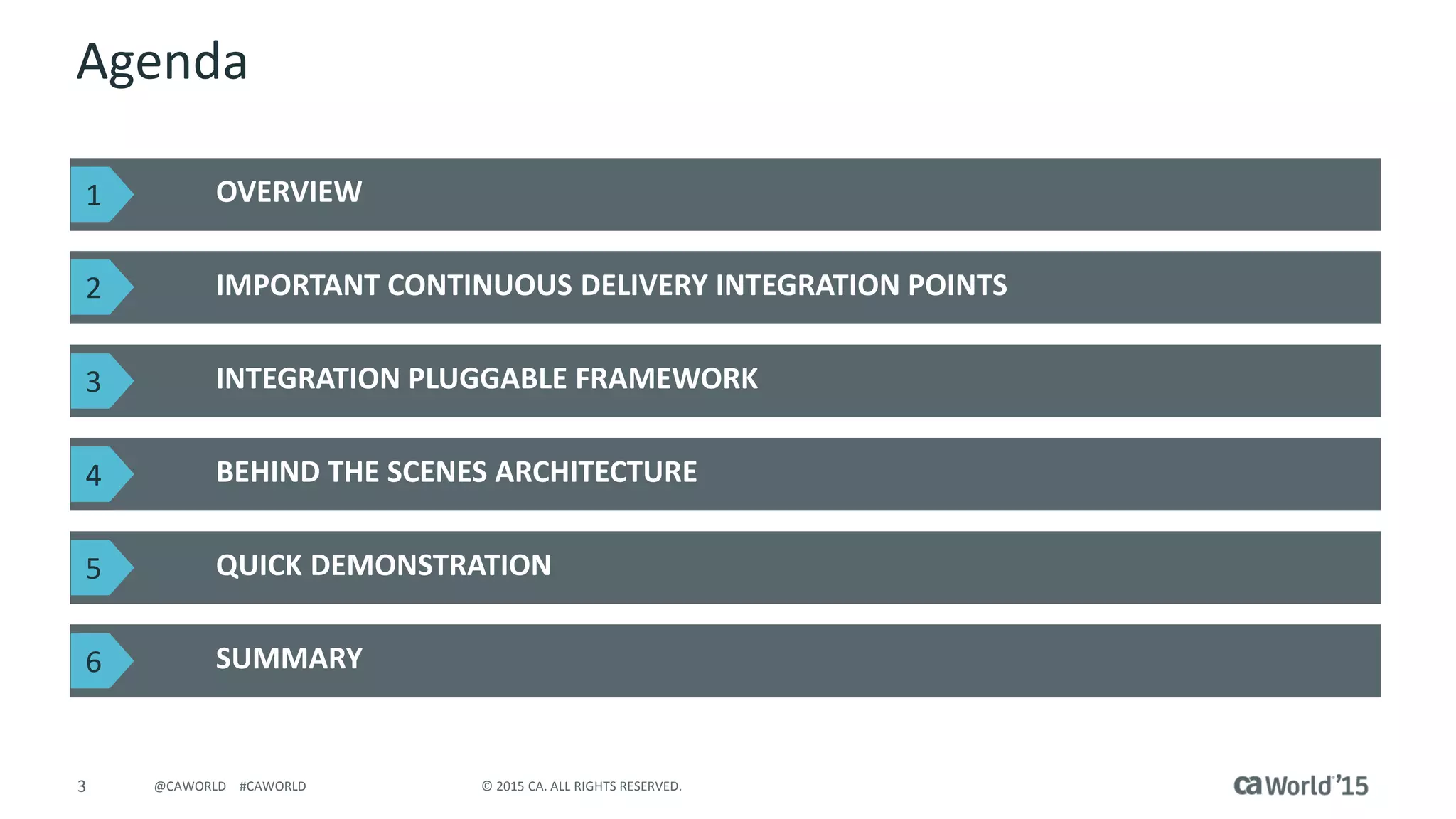3 © 2015 CA. ALL RIGHTS RESERVED.@CAWORLD #CAWORLD
Agenda
OVERVIEW
IMPORTANT CONTINUOUS DELIVERY INTEGRATION POINTS
SUMMARY
INTEGRATION PLUGGABLE FRAMEWORK
BEHIND THE SCENES ARCHITECTURE
QUICK DEMONSTRATION
1
2
3
4
5
6
 