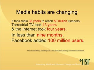 Media habits are changing It took radio  38 years  to reach  50 million  listeners.   Terrestrial TV took  13 years   & the Internet took  four years .   In less than  nine months ,   Facebook added  100 million users . http://econsultancy.com/blog/4402-20+-more-mind-blowing-social-media-statistics   