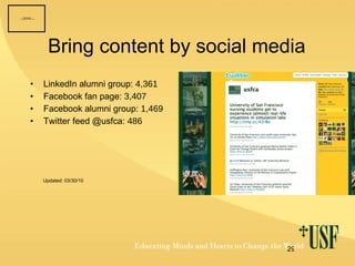 Bring content by social media LinkedIn alumni group:  4,361 Facebook fan page:  3,407 Facebook alumni group:  1,469 Twitter feed @usfca:  486 Updated: 03/30/10 
