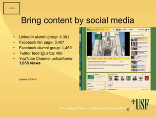Bring content by social media LinkedIn alumni group:  4,361 Facebook fan page:  3,407 Facebook alumni group:  1,469 Twitter feed @usfca:  486 YouTube Channel usfcalifornia:  1,038 views Updated: 03/30/10 