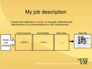 My job description Create and implement  strategies  to increase readership and effectiveness of e-communications in USF advancement Email Outreach Social Media Web Video Web Site Goals and strategy 