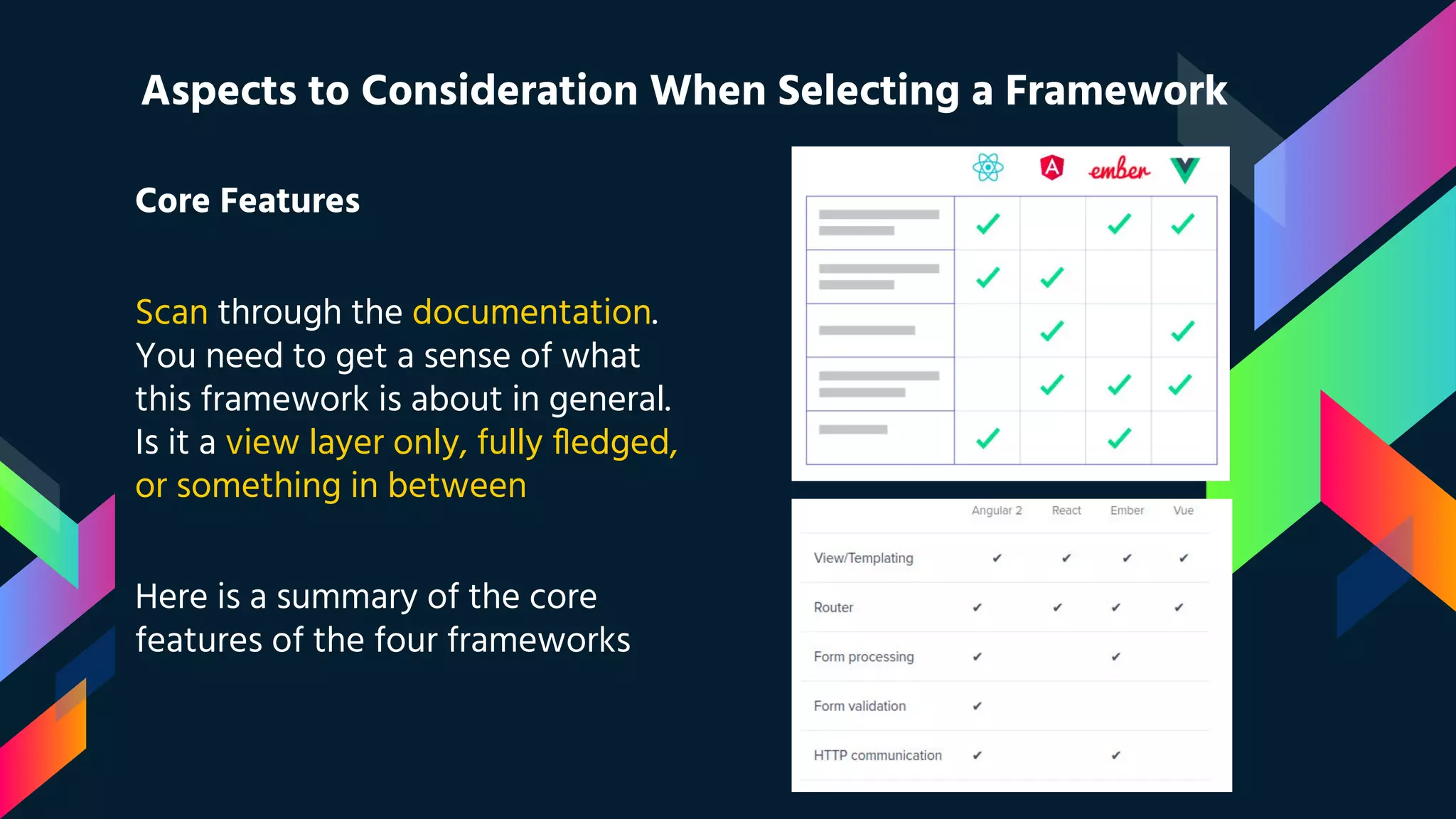 Core Features Scan through the documentation. You need to get a sense of what this framework is about in general. Is it a view layer only, fully ﬂedged, or something in between Here is a summary of the core features of the four frameworks Aspects to Consideration When Selecting a Framework 